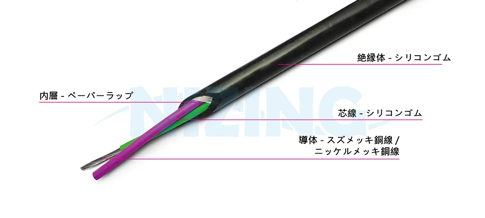 UL4622 は、家庭用電化製品、照明器具、産業機器、電熱製品、原材料炉、ロボットアーム、AIデータセンター、電気自動車（EV）、医療機器、精密電子機器、5G、高速通信機器など、高温または精密で環境に配慮した場所での配線に適しています。