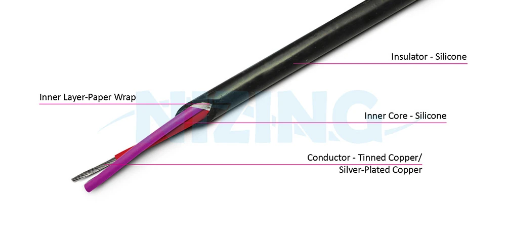UL4633 Silicone Wire is suitable for wiring in various high-temperature or precision eco-friendly environments, including household appliances, lighting fixtures, industrial machines, electric heating products, raw material furnaces, robotic arms, AI data centers, electric vehicles (EVs), medical equipment, precision electronic instruments, 5G, and high-speed communication devices.