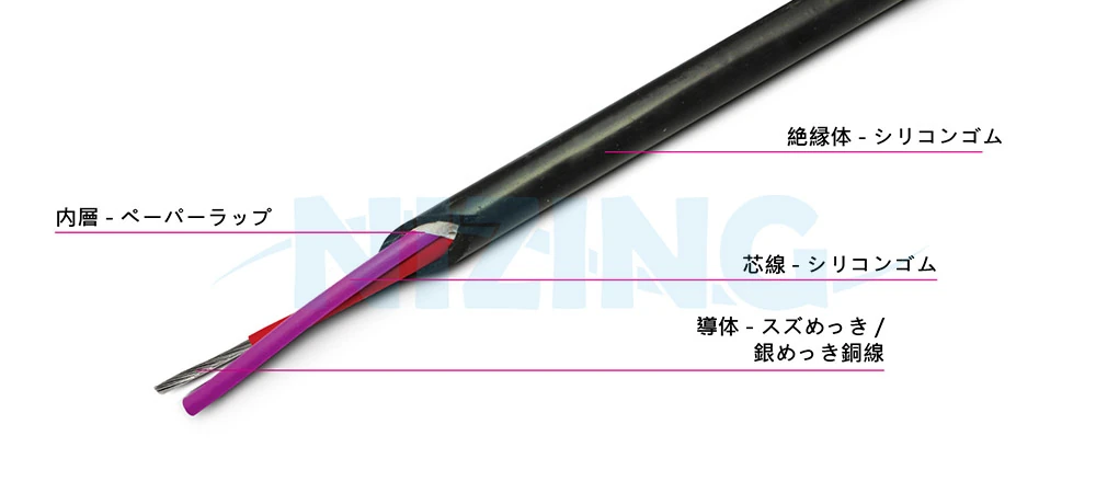 UL4633 は、家庭用電化製品、照明器具、産業機器、電熱製品、原材料炉、ロボットアーム、AIデータセンター、電気自動車（EV）、医療機器、精密電子機器、5G、高速通信機器など、高温または精密で環境に配慮した場所での配線に適しています。