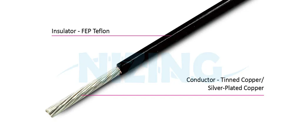 UL10020 FEP Teflon Wire is suitable for wiring in various high-temperature or precision eco-friendly environments, including household appliances, lighting fixtures, industrial machinery, electric heating products, raw material furnaces, energy storage systems, optical communication, AI robots, silicon photonics communication, marine vessels, aerospace, military applications, and automation equipment.