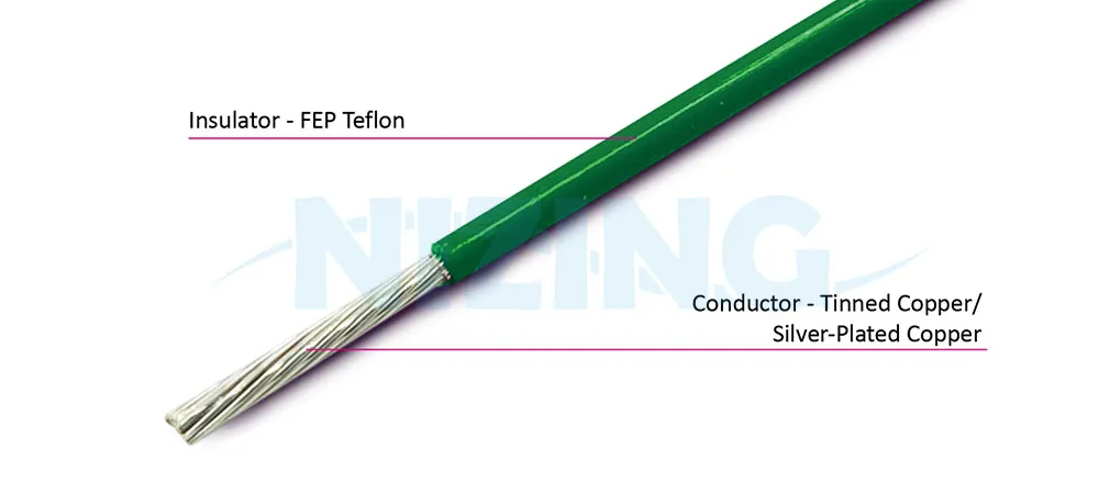UL10064 FEP Teflon Wire is suitable for wiring in various high-temperature or precision eco-friendly environments, including household appliances, lighting fixtures, industrial machinery, electric heating products, raw material furnaces, energy storage systems, optical communication, AI robots, silicon photonics communication, marine vessels, aerospace, military applications, and automation equipment.