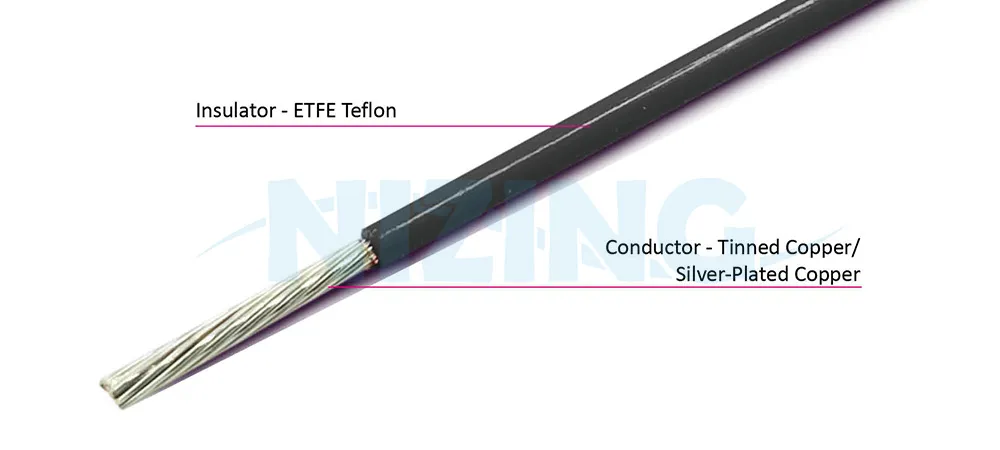 UL10086 ETFE Teflon wire is suitable for wiring in various high-temperature or precision eco-friendly environments, including household appliances, lighting fixtures, industrial machinery, electric heating products, raw material furnaces, energy storage systems, optical communication, AI robots, silicon photonics communication, marine vessels, aerospace, military applications, and automation equipment.