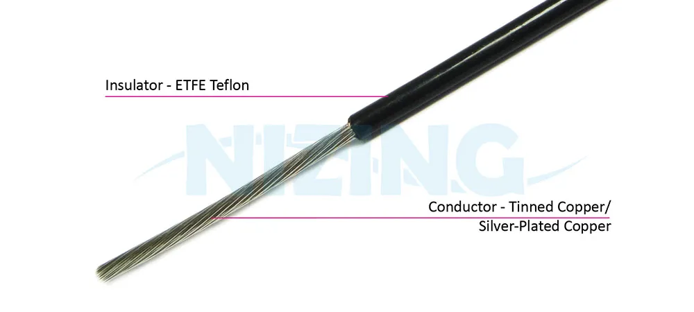 UL10109 ETFE Teflon Wire is suitable for wiring in various high-temperature or precision eco-friendly environments, including household appliances, lighting fixtures, industrial machinery, electric heating products, raw material furnaces, energy storage systems, optical communication, AI robots, silicon photonics communication, marine vessels, aerospace, military applications, and automation equipment.