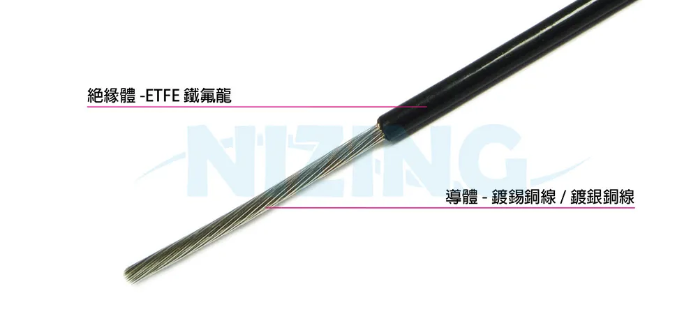 UL10109 ETFE鐵氟龍線適用於各種家用電器、照明燈具、工業機器、電熱製品、原料熔爐、儲能系統、光通訊、AI機器人、矽光子通訊，船舶、航太、軍工、自動化設備等高溫或精密環保場所之配線。