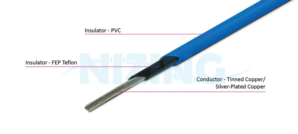 UL10245 FEP Teflon Wire is suitable for wiring in various high-temperature or precision eco-friendly environments, including household appliances, lighting fixtures, industrial machinery, electric heating products, raw material furnaces, energy storage systems, optical communication, AI robots, silicon photonics communication, marine vessels, aerospace, military applications, and automation equipment.