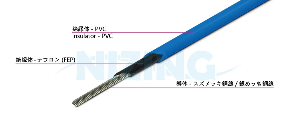UL10245 FEP テフロンワイヤーは、家庭用電化製品、照明器具、産業機器、電熱製品、原材料炉、エネルギー貯蔵システム、光通信、AIロボット、シリコンフォトニクス通信、船舶、航空宇宙、軍事用途、自動化設備など、高温または精密で環境に配慮した場所での配線に適しています。
