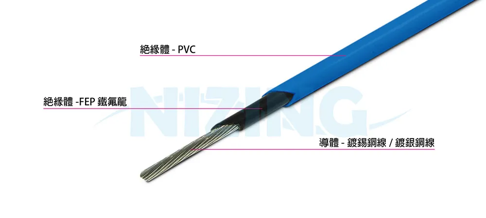 UL10245 FEP鐵氟龍線適用於各種家用電器、照明燈具、工業機器、電熱製品、原料熔爐、儲能系統、光通訊、AI機器人、矽光子通訊，船舶、航太、軍工、自動化設備等高溫或精密環保場所之配線。