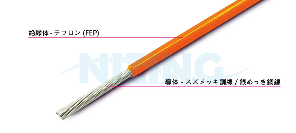 UL10248 FEP テフロンワイヤーは、家庭用電化製品、照明器具、産業機器、電熱製品、原材料炉、エネルギー貯蔵システム、光通信、AIロボット、シリコンフォトニクス通信、船舶、航空宇宙、軍事用途、自動化設備など、高温または精密で環境に配慮した場所での配線に適しています。