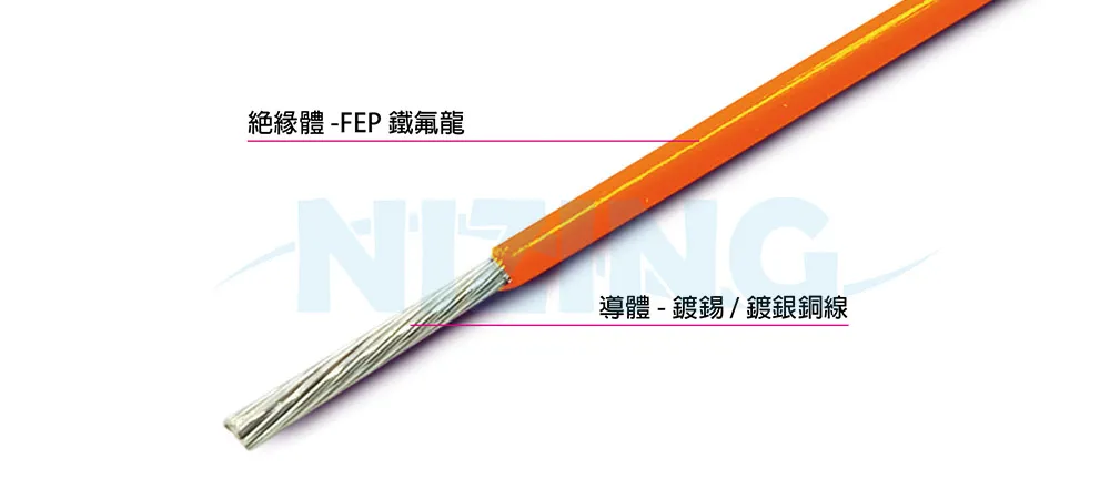 UL10248 FEP鐵氟龍線適用於各種家用電器、照明燈具、工業機器、電熱製品、原料熔爐、儲能系統、光通訊、AI機器人、矽光子通訊，船舶、航太、軍工、自動化設備等高溫或精密環保場所之配線。