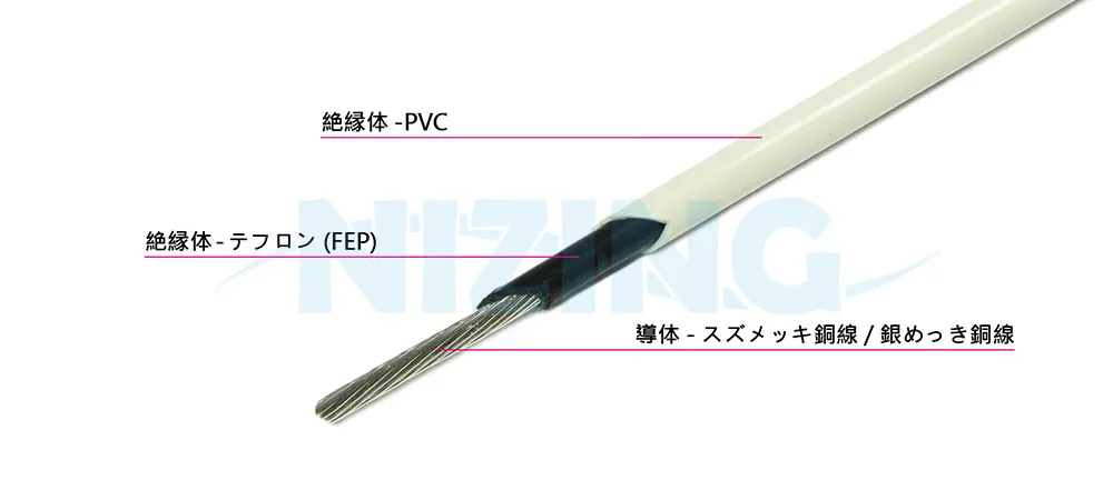 UL10298 FEP テフロンワイヤーは、家庭用電化製品、照明器具、産業機器、電熱製品、原材料炉、エネルギー貯蔵システム、光通信、AIロボット、シリコンフォトニクス通信、船舶、航空宇宙、軍事用途、自動化設備など、高温または精密で環境に配慮した場所での配線に適しています。