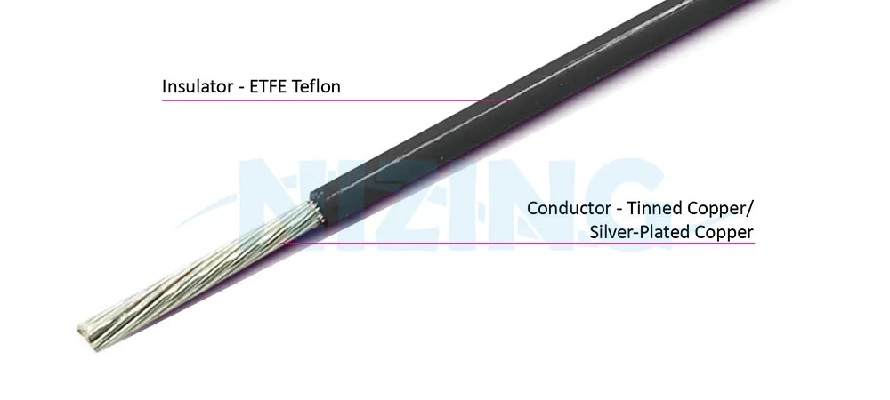 UL10315 ETFE Teflon wire is suitable for wiring in various high-temperature or precision eco-friendly environments, including household appliances, lighting fixtures, industrial machinery, electric heating products, raw material furnaces, energy storage systems, optical communication, AI robots, silicon photonics communication, marine vessels, aerospace, military applications, and automation equipment.
