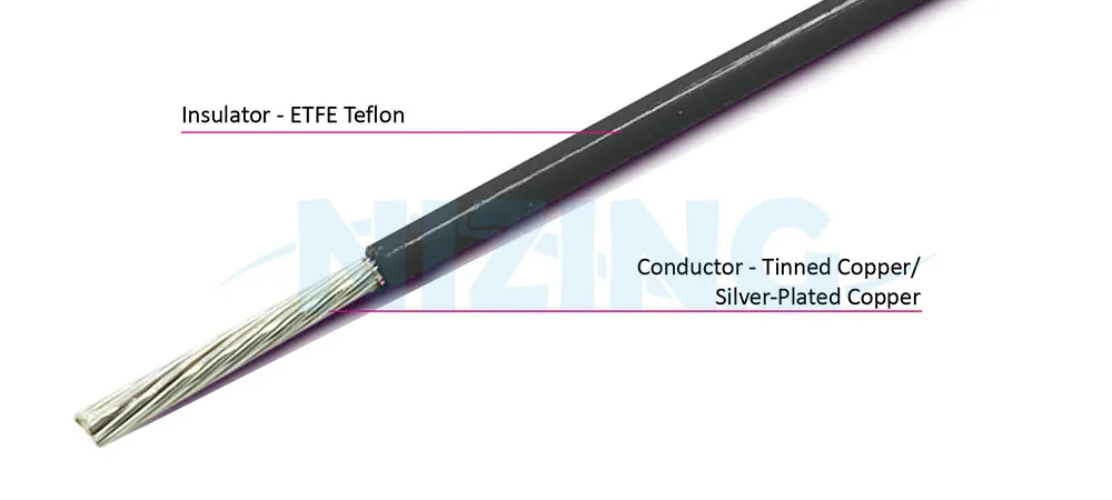 UL10316 ETFE Teflon wire is suitable for wiring in various high-temperature or precision eco-friendly environments, including household appliances, lighting fixtures, industrial machinery, electric heating products, raw material furnaces, energy storage systems, optical communication, AI robots, silicon photonics communication, marine vessels, aerospace, military applications, and automation equipment.