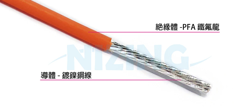 UL10362 PFA鐵氟龍線適用於各種家用電器、照明燈具、工業機器、電熱製品、原料熔爐、儲能系統、光通訊、AI機器人、矽光子通訊，船舶、航太、軍工、自動化設備等高溫或精密環保場所之配線。