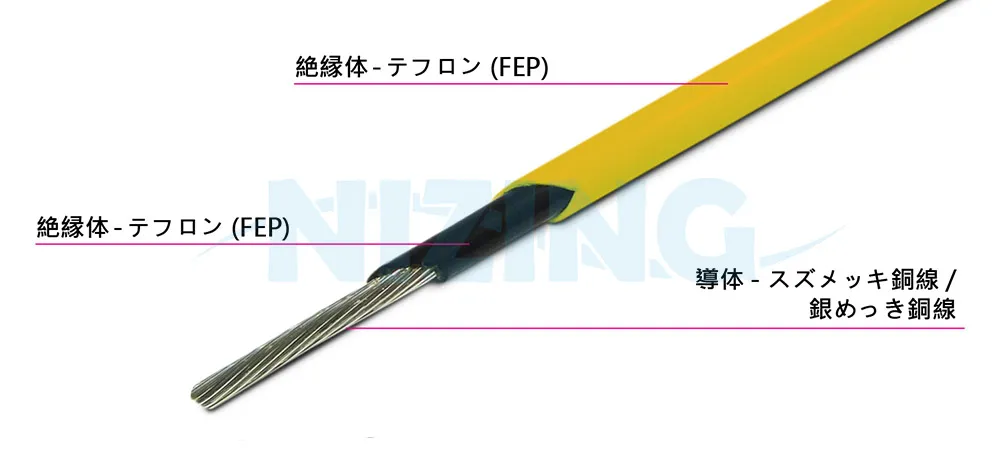 UL10447 FEP テフロンワイヤーは、家庭用電化製品、照明器具、産業機器、電熱製品、原材料炉、エネルギー貯蔵システム、光通信、AIロボット、シリコンフォトニクス通信、船舶、航空宇宙、軍事用途、自動化設備など、高温または精密で環境に配慮した場所での配線に適しています。