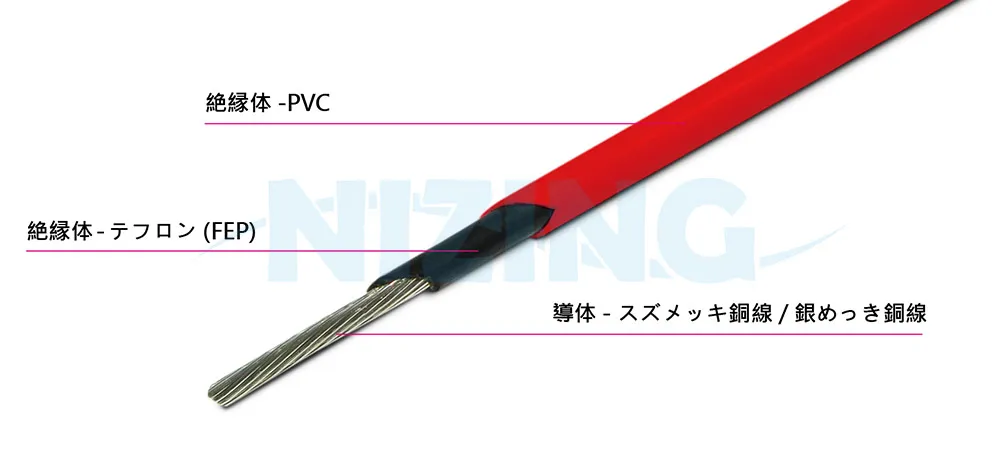 UL10507 FEP テフロンワイヤーは、家庭用電化製品、照明器具、産業機器、電熱製品、原材料炉、エネルギー貯蔵システム、光通信、AIロボット、シリコンフォトニクス通信、船舶、航空宇宙、軍事用途、自動化設備など、高温または精密で環境に配慮した場所での配線に適しています。