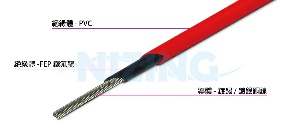 UL10507 FEP鐵氟龍線適用於各種家用電器、照明燈具、工業機器、電熱製品、原料熔爐、儲能系統、光通訊、AI機器人、矽光子通訊，船舶、航太、軍工、自動化設備等高溫或精密環保場所之配線。