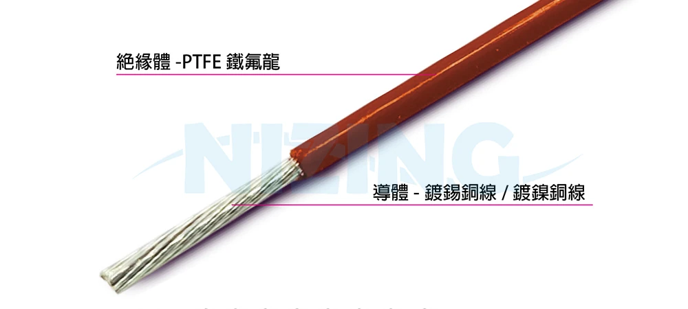 UL10581 PTFE鐵氟龍線適用於各種家用電器、照明燈具、工業機器、電熱製品、原料熔爐、儲能系統、光通訊、AI機器人、矽光子通訊，船舶、航太、軍工、自動化設備等高溫或精密環保場所之配線。