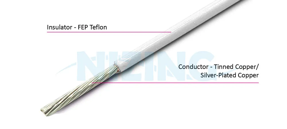 UL10596 FEP Teflon Wire is suitable for fields that require high temperature endurance. Application ranges from household appliances, lighting devices, to industrial machines, and high-temperature furnaces.