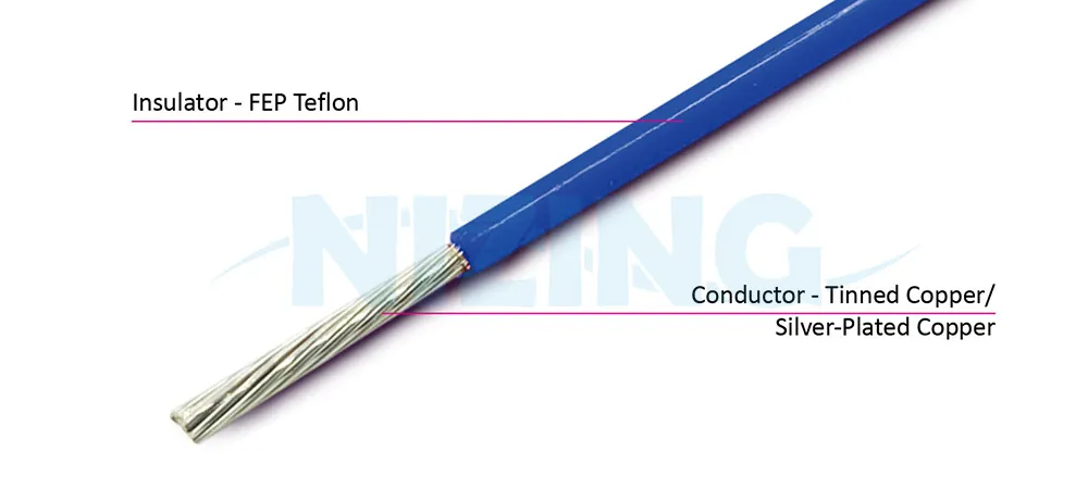 UL11054 FEP Teflon Wire is suitable for wiring in various high-temperature or precision eco-friendly environments, including household appliances, lighting fixtures, industrial machinery, electric heating products, raw material furnaces, energy storage systems, optical communication, AI robots, silicon photonics communication, marine vessels, aerospace, military applications, and automation equipment.