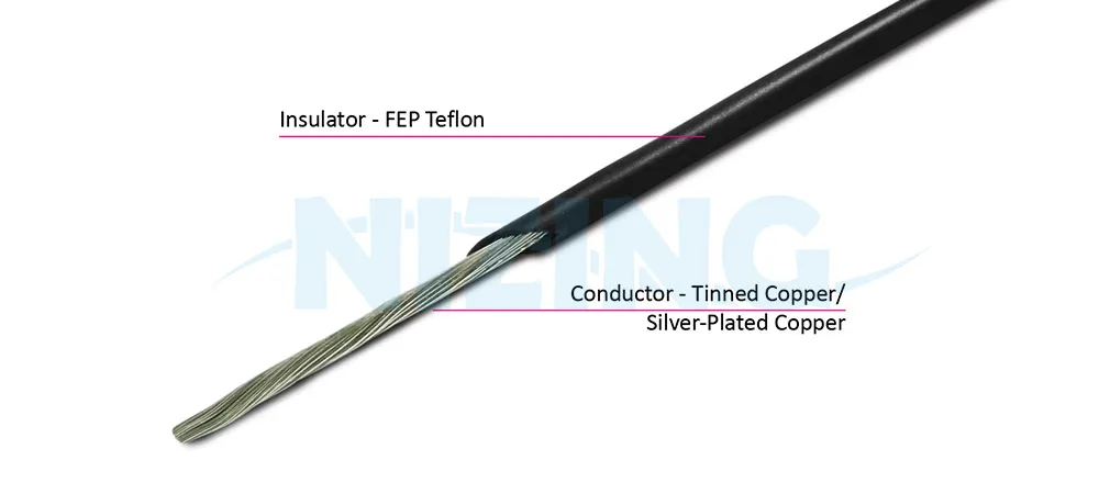 UL11272 FEP Teflon Wire is suitable for wiring in various high-temperature or precision eco-friendly environments, including household appliances, lighting fixtures, industrial machinery, electric heating products, raw material furnaces, energy storage systems, optical communication, AI robots, silicon photonics communication, marine vessels, aerospace, military applications, and automation equipment.