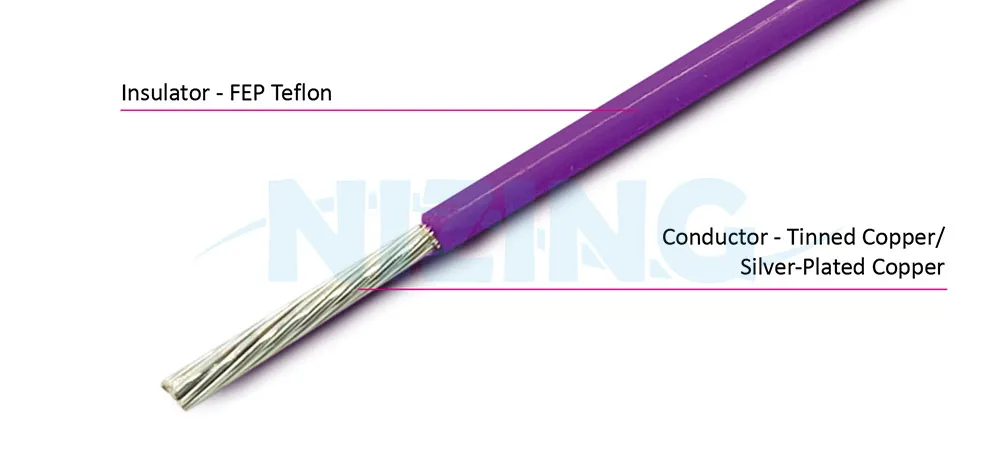 UL11448 FEP Teflon Wire is suitable for wiring in various high-temperature or precision eco-friendly environments, including household appliances, lighting fixtures, industrial machinery, electric heating products, raw material furnaces, energy storage systems, optical communication, AI robots, silicon photonics communication, marine vessels, aerospace, military applications, and automation equipment.