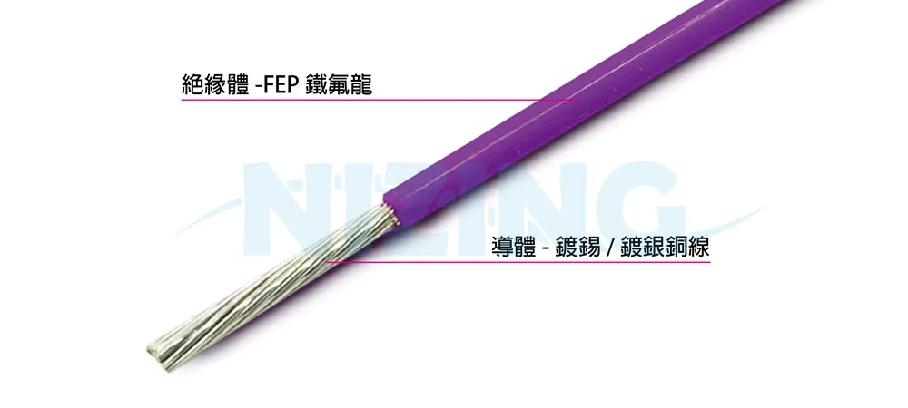 UL11448 FEP鐵氟龍線適用於各種家用電器、照明燈具、工業機器、電熱製品、原料熔爐、儲能系統、光通訊、AI機器人、矽光子通訊，船舶、航太、軍工、自動化設備等高溫或精密環保場所之配線。