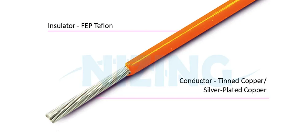 UL11449 FEP Teflon Wire is suitable for wiring in various high-temperature or precision eco-friendly environments, including household appliances, lighting fixtures, industrial machinery, electric heating products, raw material furnaces, energy storage systems, optical communication, AI robots, silicon photonics communication, marine vessels, aerospace, military applications, and automation equipment.