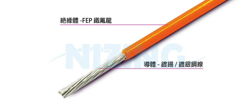 UL11449 FEP鐵氟龍線適用於各種家用電器、照明燈具、工業機器、電熱製品、原料熔爐、儲能系統、光通訊、AI機器人、矽光子通訊，船舶、航太、軍工、自動化設備等高溫或精密環保場所之配線。