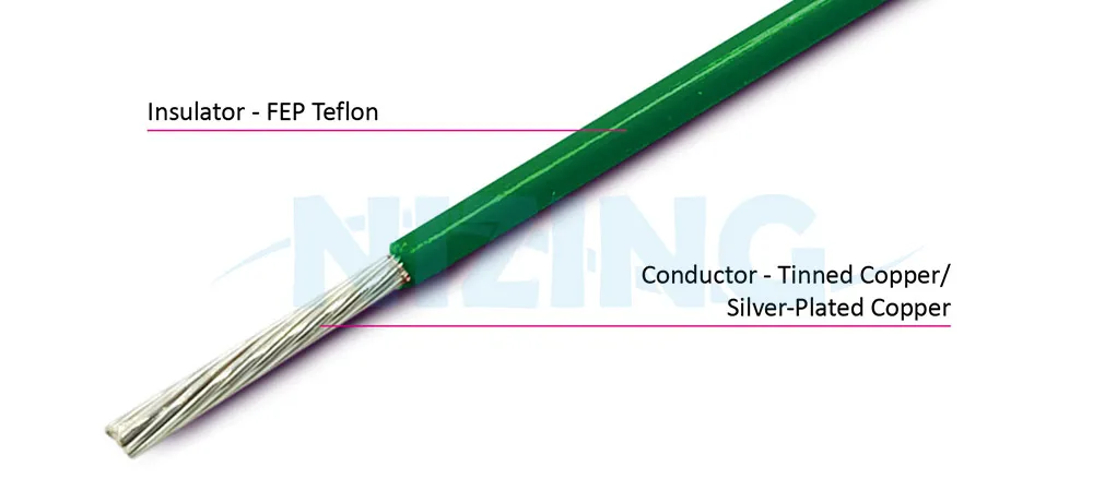 UL11664 FEP Teflon Wire is suitable for wiring in various high-temperature or precision eco-friendly environments, including household appliances, lighting fixtures, industrial machinery, electric heating products, raw material furnaces, energy storage systems, optical communication, AI robots, silicon photonics communication, marine vessels, aerospace, military applications, and automation equipment.