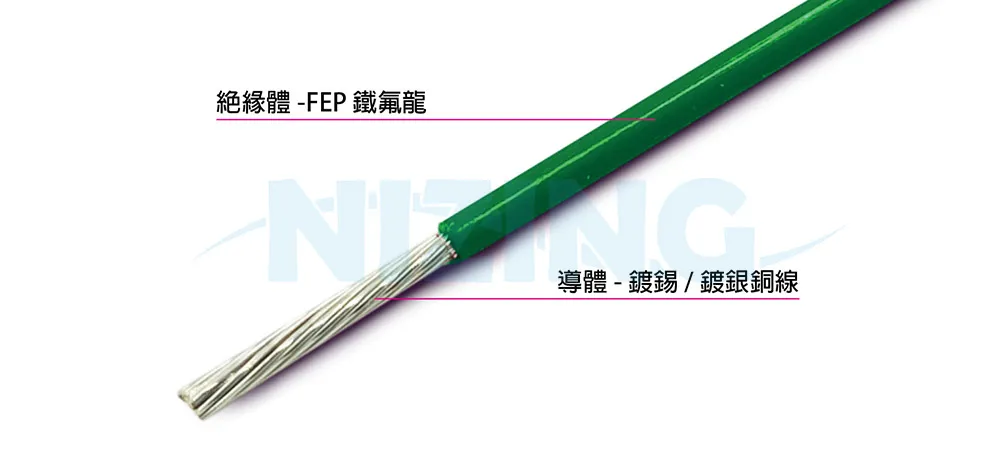 UL11664 FEP鐵氟龍線適用於各種家用電器、照明燈具、工業機器、電熱製品、原料熔爐、儲能系統、光通訊、AI機器人、矽光子通訊，船舶、航太、軍工、自動化設備等高溫或精密環保場所之配線。