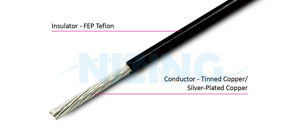 UL11665 FEP Teflon Wire is suitable for wiring in various high-temperature or precision eco-friendly environments, including household appliances, lighting fixtures, industrial machinery, electric heating products, raw material furnaces, energy storage systems, optical communication, AI robots, silicon photonics communication, marine vessels, aerospace, military applications, and automation equipment.