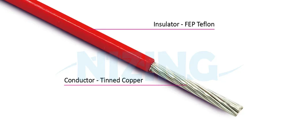 UL11817 FEP Teflon Wire is suitable for wiring in various high-temperature or precision eco-friendly environments, including household appliances, lighting fixtures, industrial machinery, electric heating products, raw material furnaces, energy storage systems, optical communication, AI robots, silicon photonics communication, marine vessels, aerospace, military applications, and automation equipment.