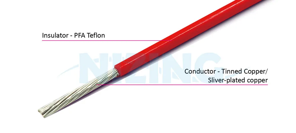 UL11832 PFA Teflon Wire is suitable for fields that require high temperature endurance. Application ranges from household appliances, lighting devices, to industrial machines, and high-temperature furnaces.
