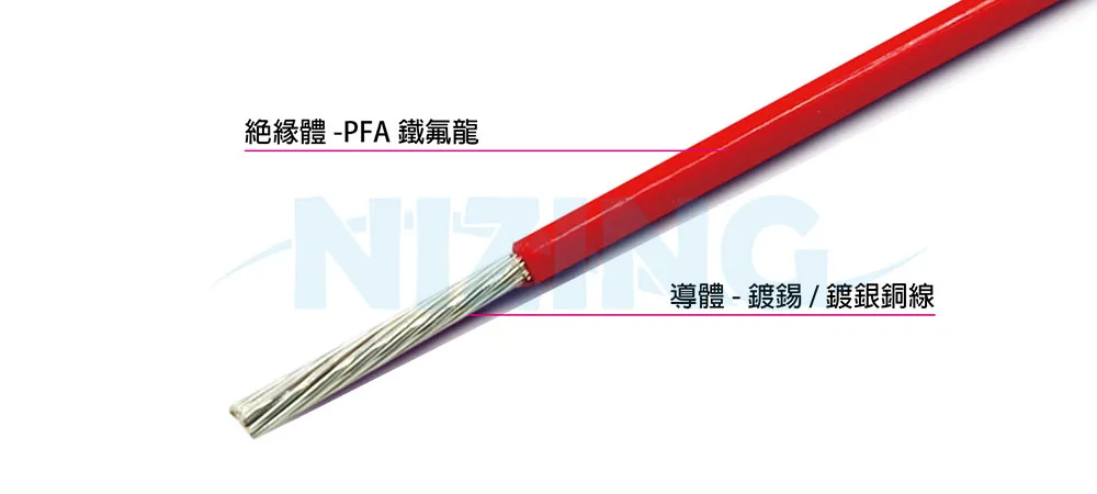 UL11832 PFA鐵氟龍線適用於各種家用電器、照明燈具、工業機器、電熱製品、原料熔爐、儲能系統、光通訊、AI機器人、矽光子通訊，船舶、航太、軍工、自動化設備等高溫或精密環保場所之配線。