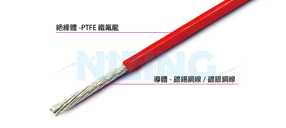 UL1198 PTFE鐵氟龍線適用於各種家用電器、照明燈具、工業機器、電熱製品、原料熔爐、儲能系統、光通訊、AI機器人、矽光子通訊，船舶、航太、軍工、自動化設備等高溫或精密環保場所之配線。