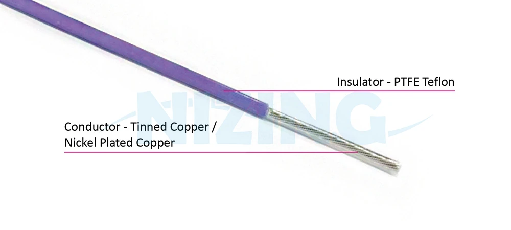 UL1199 PTFE Teflon Wire is suitable for wiring in various high-temperature or precision eco-friendly environments, including household appliances, lighting fixtures, industrial machinery, electric heating products, raw material furnaces, energy storage systems, optical communication, AI robots, silicon photonics communication, marine vessels, aerospace, military applications, and automation equipment.