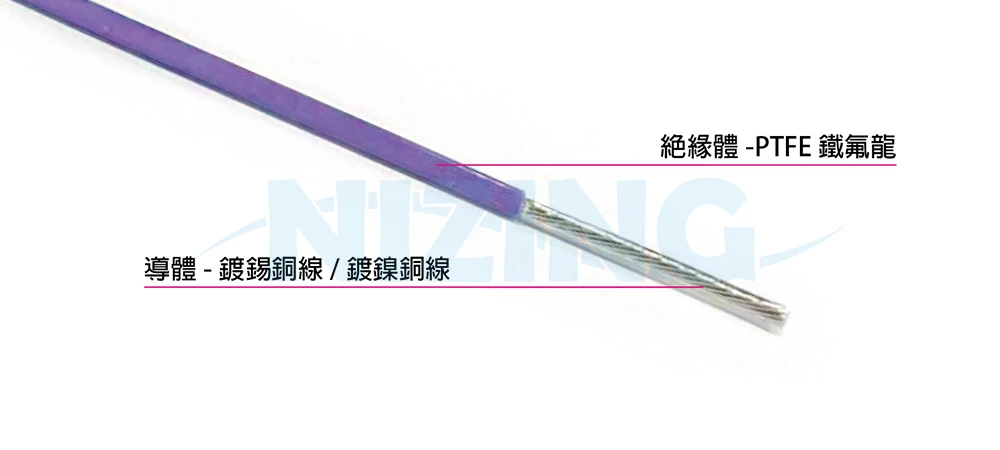 UL1199 PTFE鐵氟龍線適用於各種家用電器、照明燈具、工業機器、電熱製品、原料熔爐、儲能系統、光通訊、AI機器人、矽光子通訊，船舶、航太、軍工、自動化設備等高溫或精密環保場所之配線。