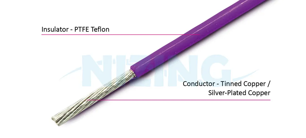 UL1212 PTFE Teflon Wire is suitable for wiring in various high-temperature or precision eco-friendly environments, including household appliances, lighting fixtures, industrial machinery, electric heating products, raw material furnaces, energy storage systems, optical communication, AI robots, silicon photonics communication, marine vessels, aerospace, military applications, and automation equipment.