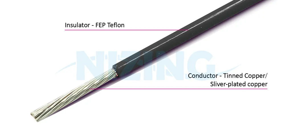 UL1227 FEP Teflon Wire is suitable for fields that require high temperature endurance. Application ranges from household appliances, lighting devices, to industrial machines, and high-temperature furnaces.