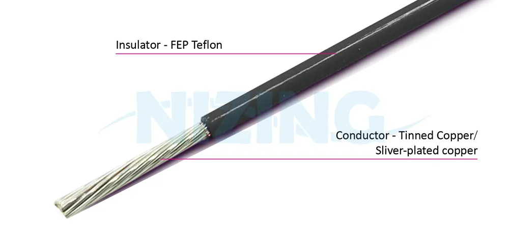 UL1227 FEP Teflon Wire is suitable for wiring in various high-temperature or precision eco-friendly environments, including household appliances, lighting fixtures, industrial machinery, electric heating products, raw material furnaces, energy storage systems, optical communication, AI robots, silicon photonics communication, marine vessels, aerospace, military applications, and automation equipment.