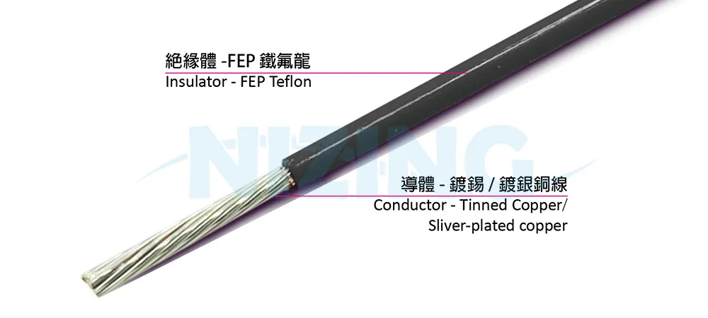 UL1227 FEP鐵氟龍線適用於各種家用電器、照明燈具、工業機器、電熱製品、原料熔爐、儲能系統、光通訊、AI機器人、矽光子通訊，船舶、航太、軍工、自動化設備等高溫或精密環保場所之配線。