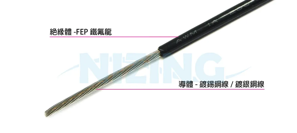 UL1331 FEP鐵氟龍線適用於各種家用電器、照明燈具、工業機器、電熱製品、原料熔爐、儲能系統、光通訊、AI機器人、矽光子通訊，船舶、航太、軍工、自動化設備等高溫或精密環保場所之配線。