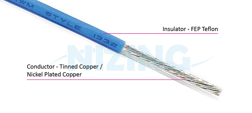 UL1332 FEP Teflon Wire is suitable for wiring in various high-temperature or precision eco-friendly environments, including household appliances, lighting fixtures, industrial machinery, electric heating products, raw material furnaces, energy storage systems, optical communication, AI robots, silicon photonics communication, marine vessels, aerospace, military applications, and automation equipment.