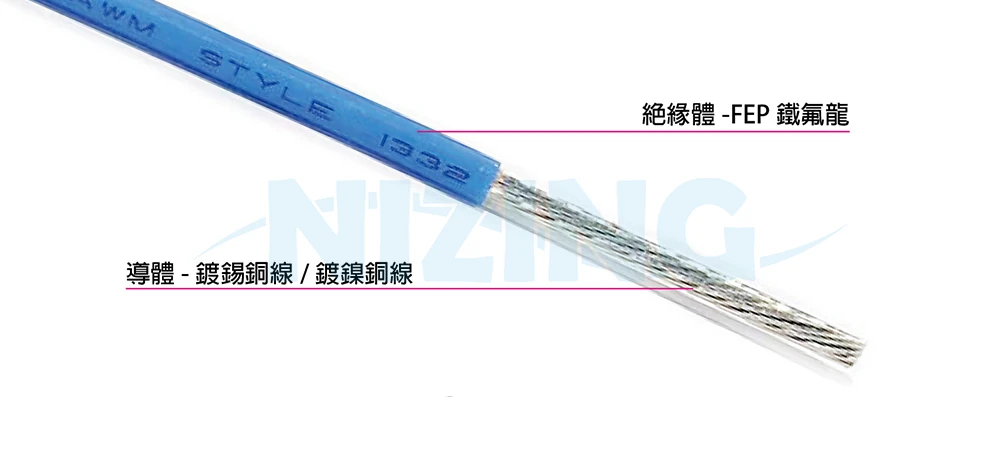 UL1332 FEP鐵氟龍線適用於各種家用電器、照明燈具、工業機器、電熱製品、原料熔爐、儲能系統、光通訊、AI機器人、矽光子通訊，船舶、航太、軍工、自動化設備等高溫或精密環保場所之配線。