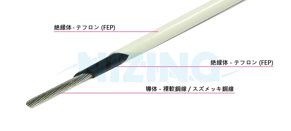UL1354 FEP テフロンワイヤーは、家庭用電化製品、照明器具、産業機器、電熱製品、原材料炉、エネルギー貯蔵システム、光通信、AIロボット、シリコンフォトニクス通信、船舶、航空宇宙、軍事用途、自動化設備など、高温または精密で環境に配慮した場所での配線に適しています。