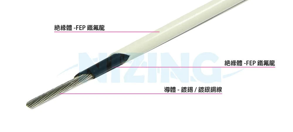 UL1354 FEP鐵氟龍線適用於各種家用電器、照明燈具、工業機器、電熱製品、原料熔爐、儲能系統、光通訊、AI機器人、矽光子通訊，船舶、航太、軍工、自動化設備等高溫或精密環保場所之配線。