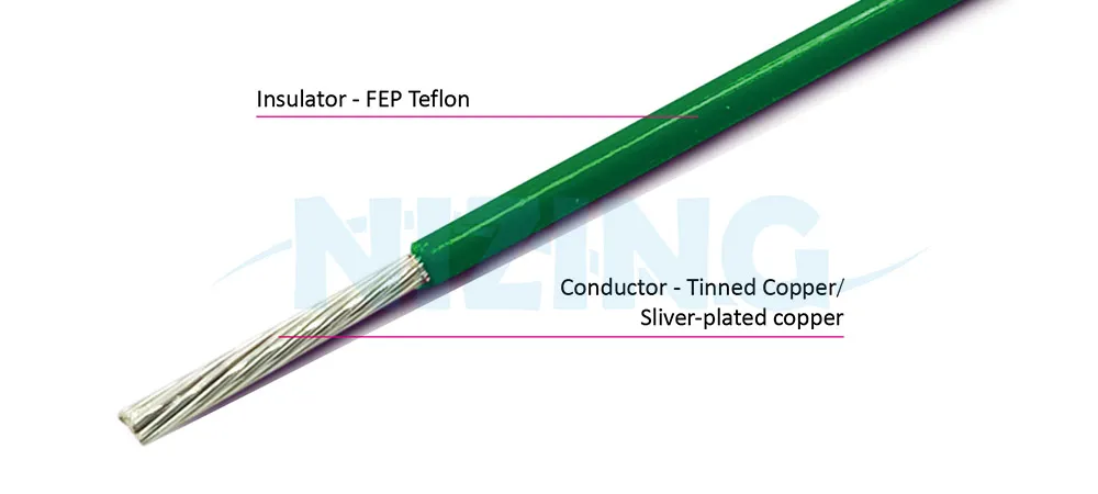 UL1371 FEP Teflon Wire is suitable for wiring in various high-temperature or precision eco-friendly environments, including household appliances, lighting fixtures, industrial machinery, electric heating products, raw material furnaces, energy storage systems, optical communication, AI robots, silicon photonics communication, marine vessels, aerospace, military applications, and automation equipment.