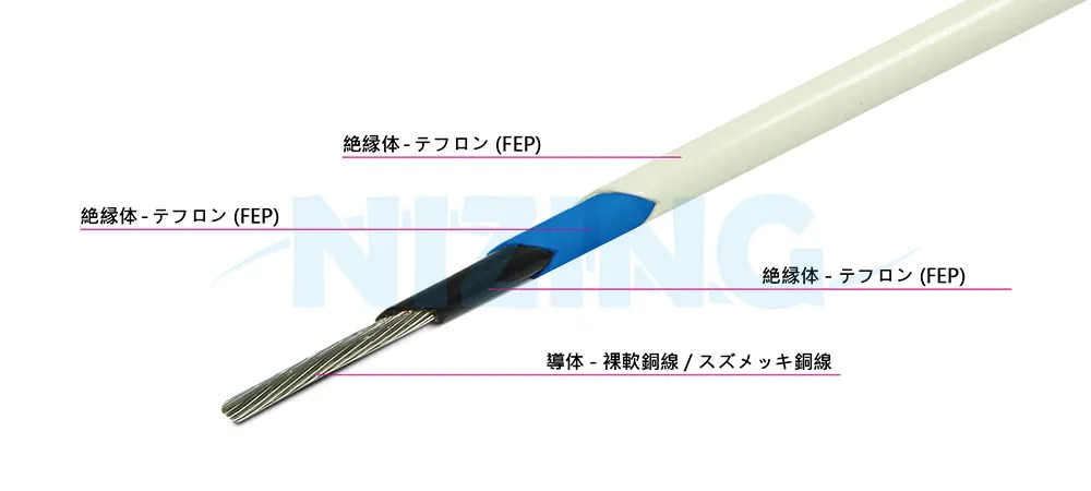 UL1375 FEP テフロンワイヤーは、家庭用電化製品、照明器具、産業機器、電熱製品、原材料炉、エネルギー貯蔵システム、光通信、AIロボット、シリコンフォトニクス通信、船舶、航空宇宙、軍事用途、自動化設備など、高温または精密で環境に配慮した場所での配線に適しています。