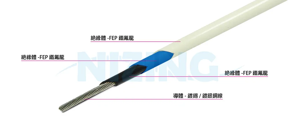 UL1375 FEP鐵氟龍線適用於各種家用電器、照明燈具、工業機器、電熱製品、原料熔爐、儲能系統、光通訊、AI機器人、矽光子通訊，船舶、航太、軍工、自動化設備等高溫或精密環保場所之配線。