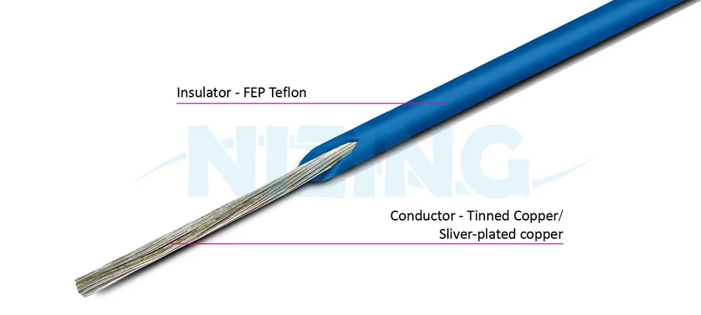UL1538 FEP Teflon Wire is suitable for wiring in various high-temperature or precision eco-friendly environments, including household appliances, lighting fixtures, industrial machinery, electric heating products, raw material furnaces, energy storage systems, optical communication, AI robots, silicon photonics communication, marine vessels, aerospace, military applications, and automation equipment.